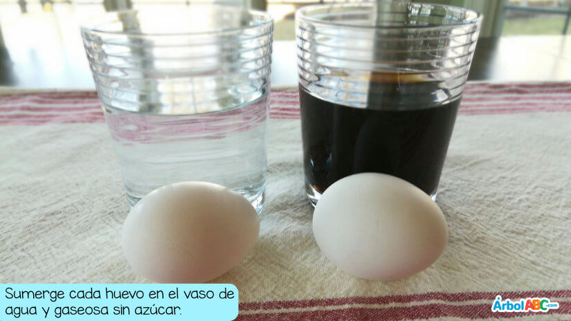 Como leer el huevo en un vaso de agua